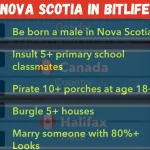How to Find Nova Scotia in BitLife Complete Guide for Players